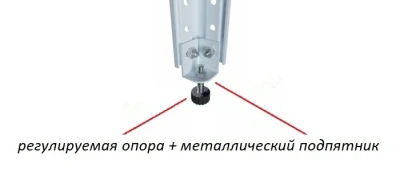 Стеллаж Титан МС-500 1000x700x400/2
